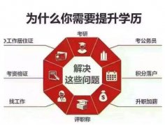 中国人民警 察大学消防工程专业本科自考招生简章