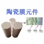 PVDF膜、PTFE平板膜、陶瓷平板膜、PTFE超滤膜