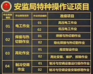焊工操作证报考准备的资料