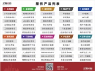 惠州代理记账|执照办理|公司注册|资质办理|出口退税|跨境电