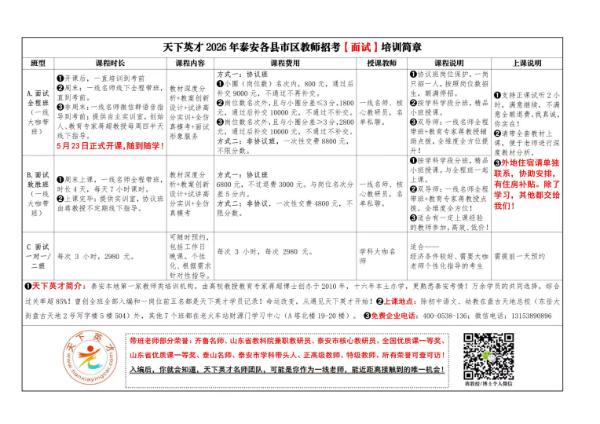 2027年山东省教师招考面试 2027年山东省教师招考面试