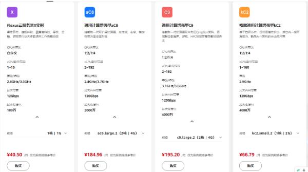 华为云弹性云服务器 ECS 华为云弹性云服务器 ECS