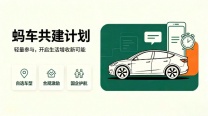 蚂车车辆共建专区,碎片时间增收兼顾家庭
