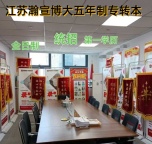 五年制专转本上岸读两年本科VS直接毕业上班，怎么选