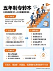 五年制专转本:时间需要我们慢慢沉淀